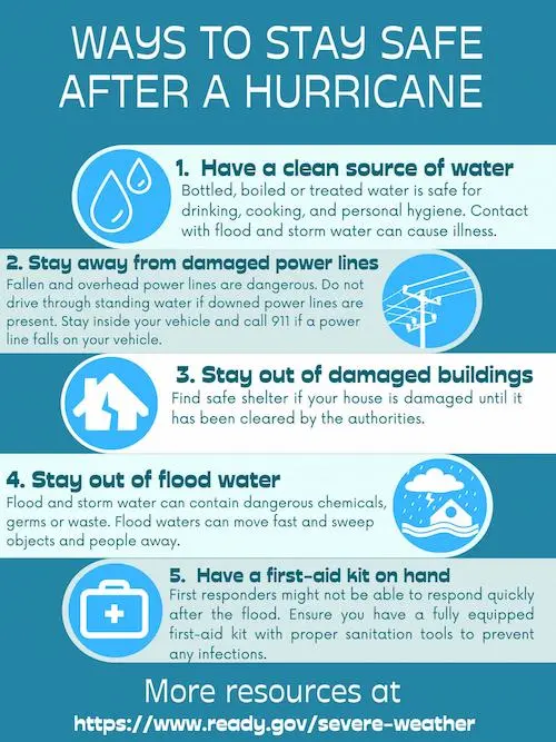 Ways to Stay Safe After a Hurricane Stay safe After a Hurricane